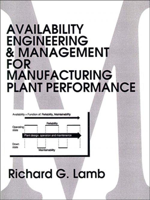 Cover of the book Availability Engineering and Management for Manufacturing Plant Performance by Richard G. Lamb, Pearson Education