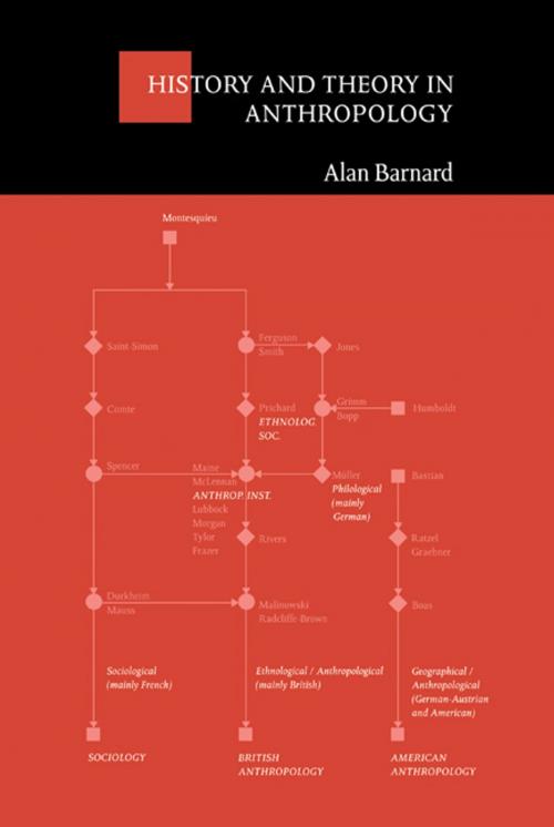 Cover of the book History and Theory in Anthropology by Alan Barnard, Cambridge University Press