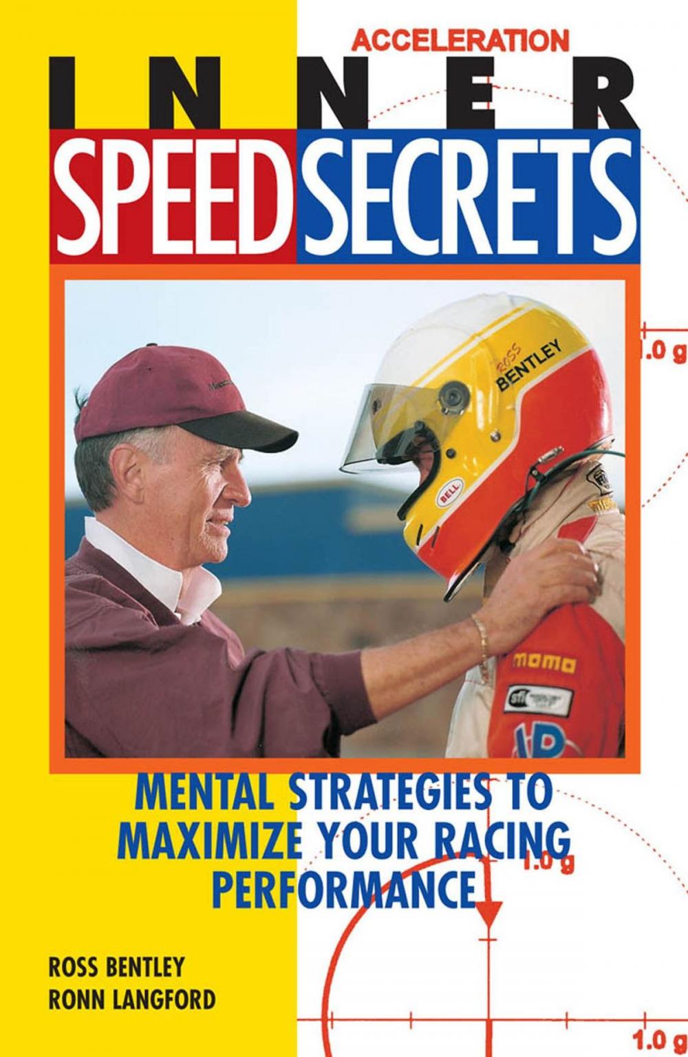 Big bigCover of Inner Speed Secrets: Mental Strategies to Maximize Your Racing Performance