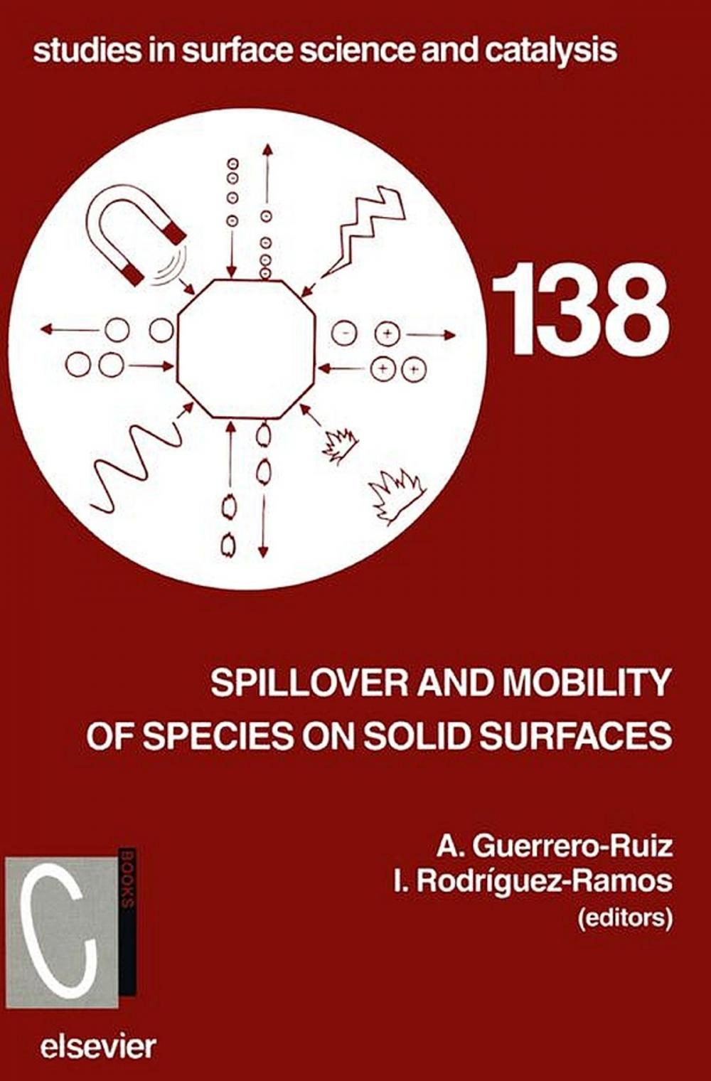 Big bigCover of Spillover and Mobility of Species on Solid Surfaces