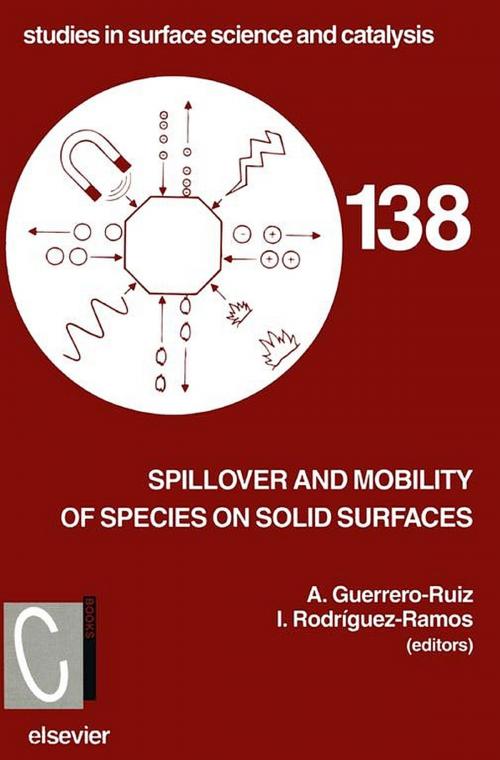 Cover of the book Spillover and Mobility of Species on Solid Surfaces by A. Guerrero-Ruiz, I. Rodriguez-Ramos, Elsevier Science