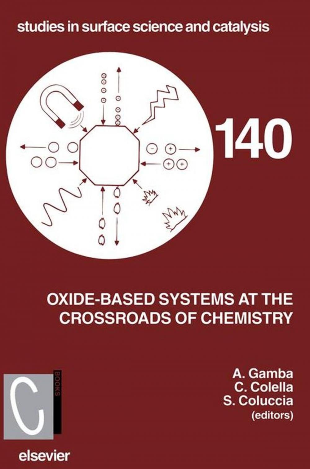 Big bigCover of Oxide-based Systems at the Crossroads of Chemistry