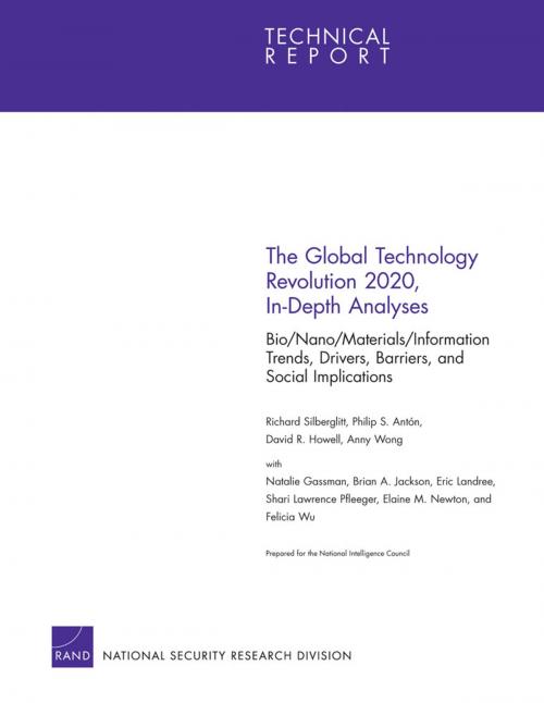 Cover of the book The Global Technology Revolution 2020, In-Depth Analyses: Bio/Nano/Materials/Information Trends, Drivers, Barriers, and Social Implications by Richard Silberglitt, Philip S. Anton, David R. Howell, Anny Wong, Natalie Gassman, RAND Corporation