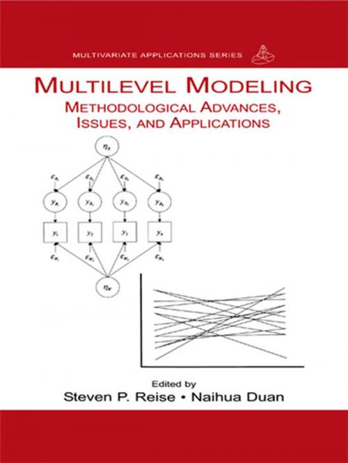 Cover of the book Multilevel Modeling by , Taylor and Francis