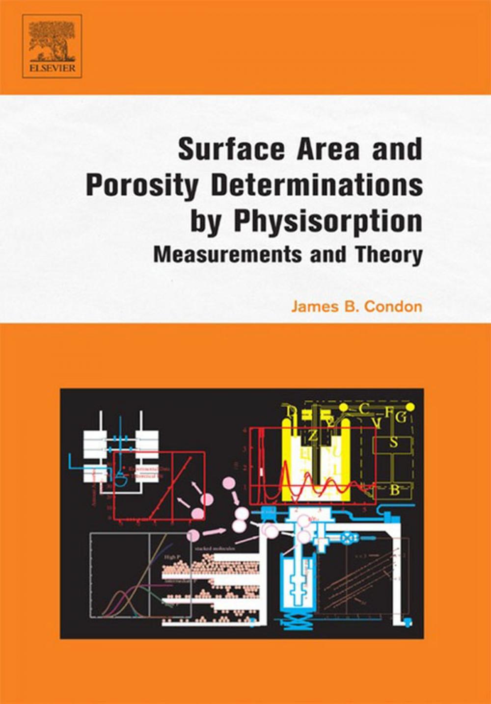 Big bigCover of Surface Area and Porosity Determinations by Physisorption