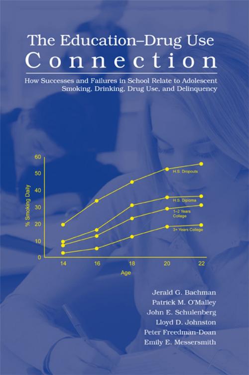 Cover of the book The Education-Drug Use Connection by Jerald G. Bachman, Patrick M. O'Malley, John E. Schulenberg, Lloyd D. Johnston, Peter Freedman-Doan, Emily E. Messersmith, Taylor and Francis