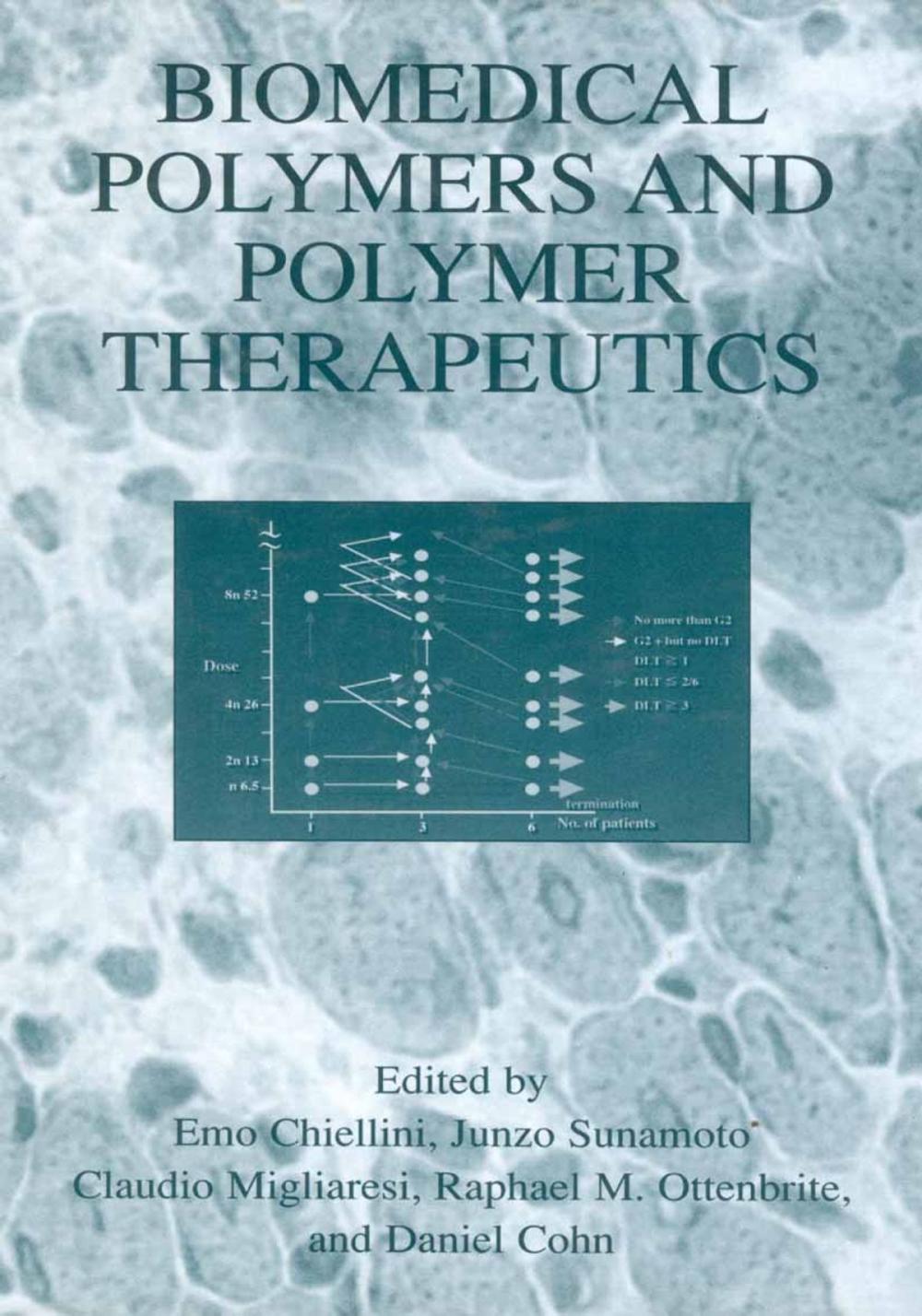 Big bigCover of Biomedical Polymers and Polymer Therapeutics