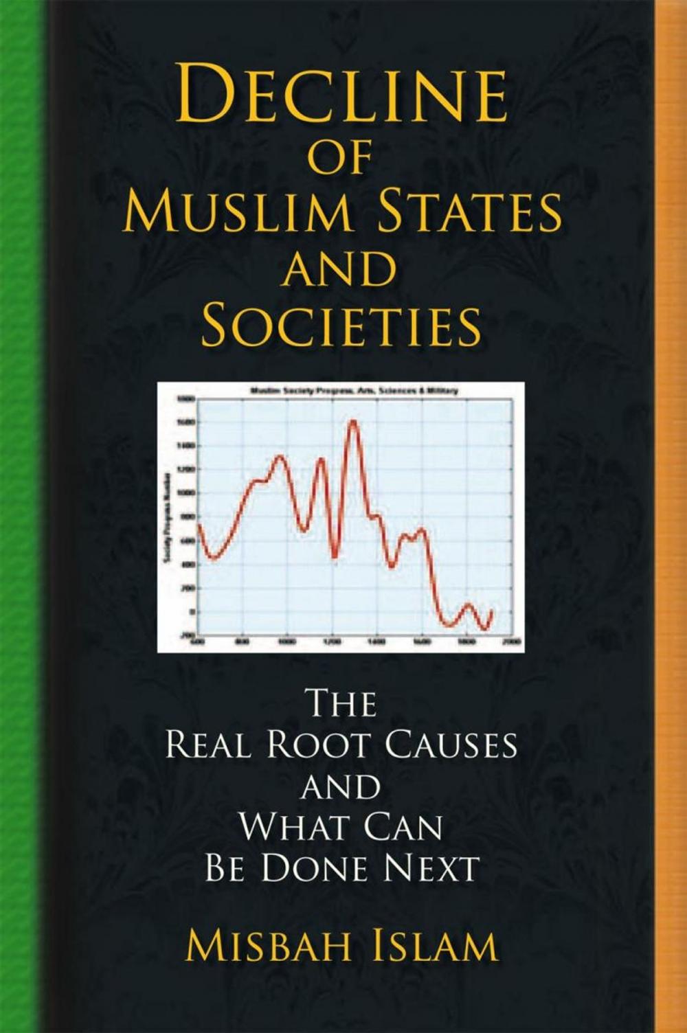 Big bigCover of Decline of Muslim States and Societies