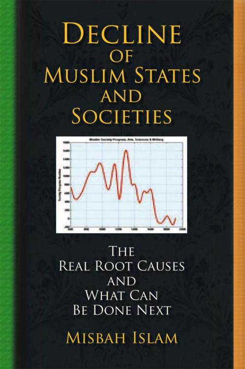 Cover of the book Decline of Muslim States and Societies by Misbah Islam, Xlibris US