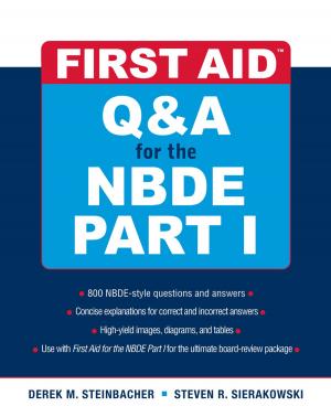 Cover of the book First Aid Q&A for the NBDE Part I by Kent Buse, Nicholas Mays, Gill Walt