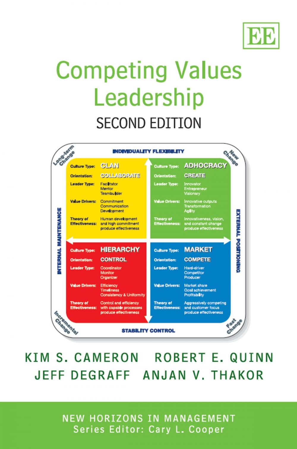 Big bigCover of Competing Values Leadership