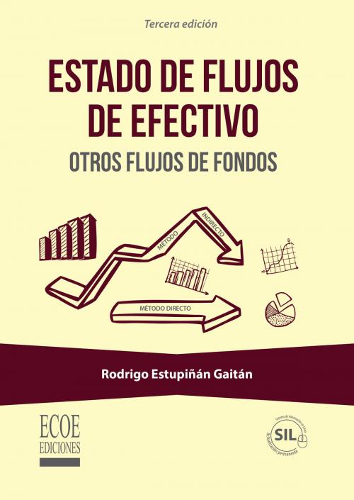 Cover of the book Contabilidad de pasivos. 3 Ed by Angel Fierro, Ecoe Ediciones