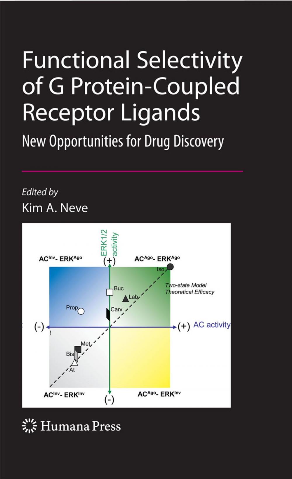 Big bigCover of Functional Selectivity of G Protein-Coupled Receptor Ligands