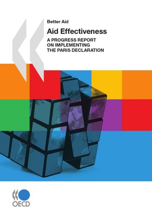 Cover of the book Aid Effectiveness by Collective, OECD