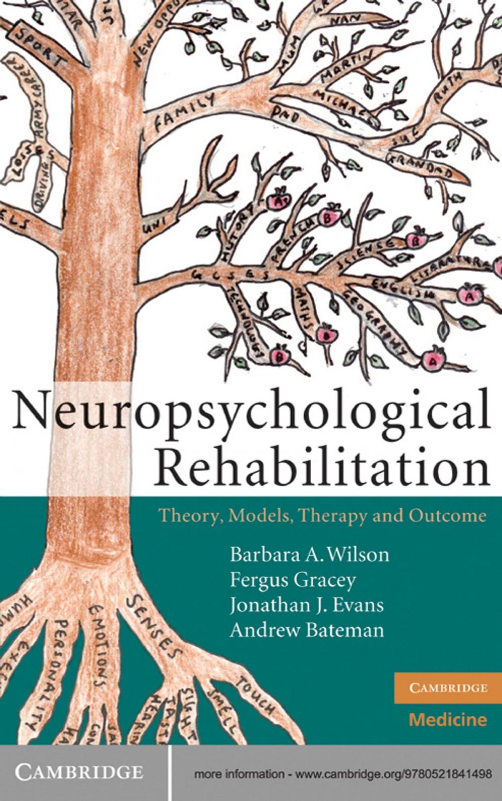 Big bigCover of Neuropsychological Rehabilitation