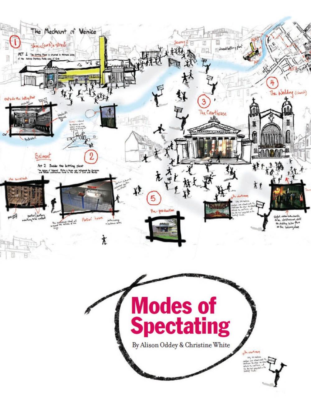 Big bigCover of Modes of Spectating