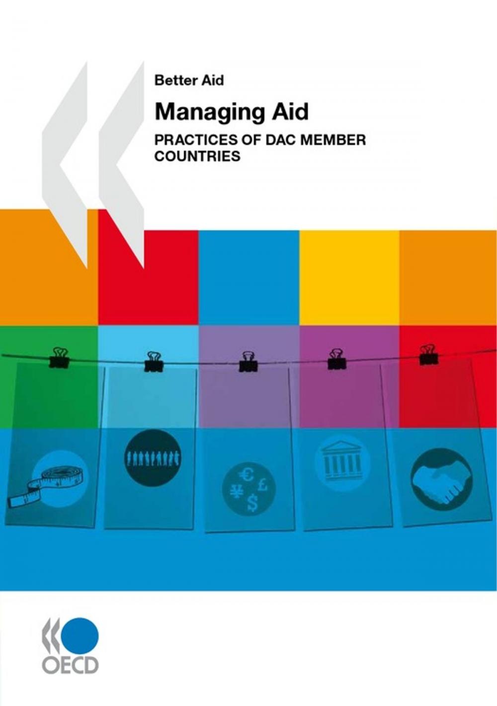 Big bigCover of Managing Aid