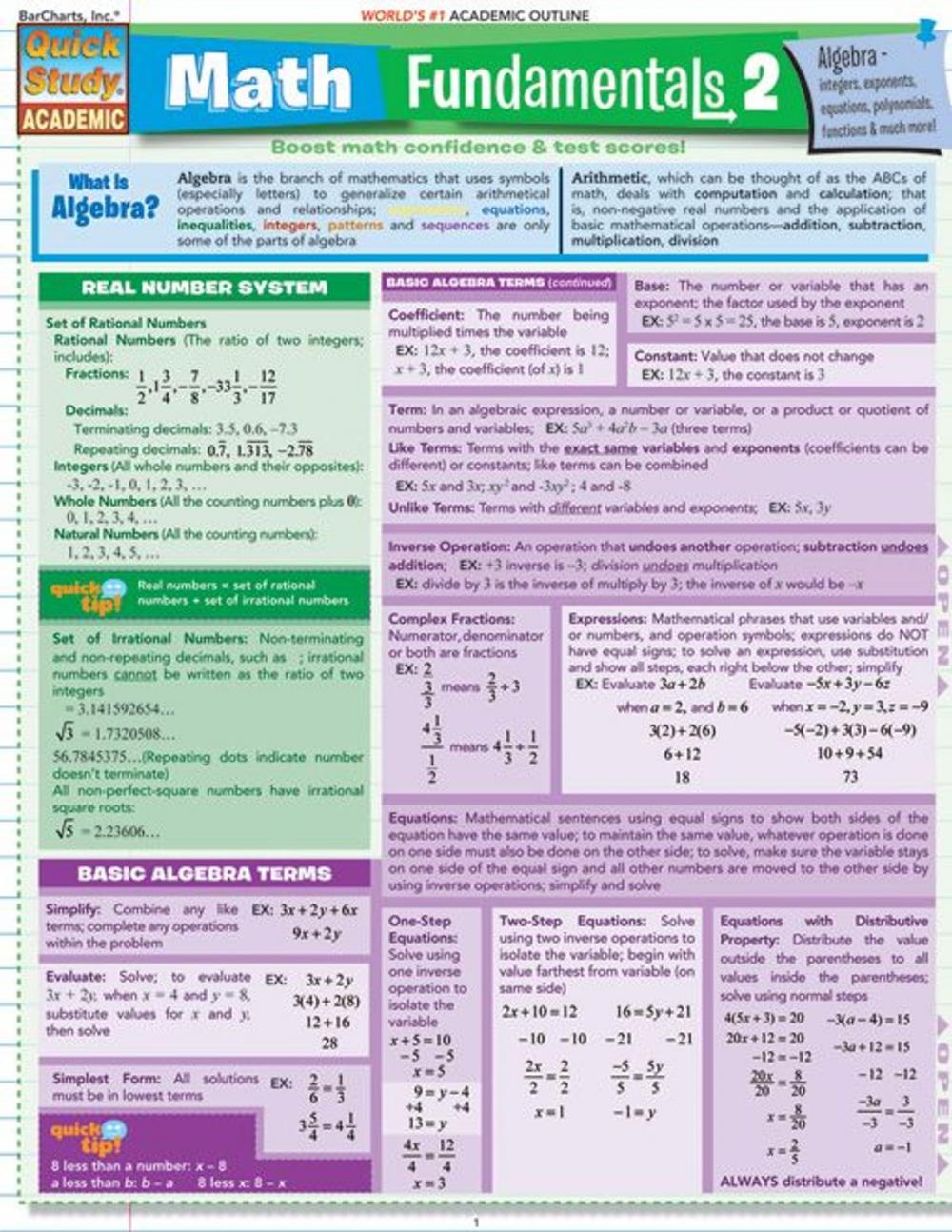 Big bigCover of Math Fundamentals 2