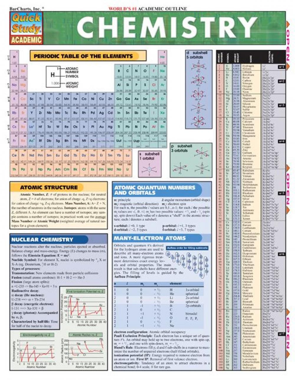 Big bigCover of Chemistry