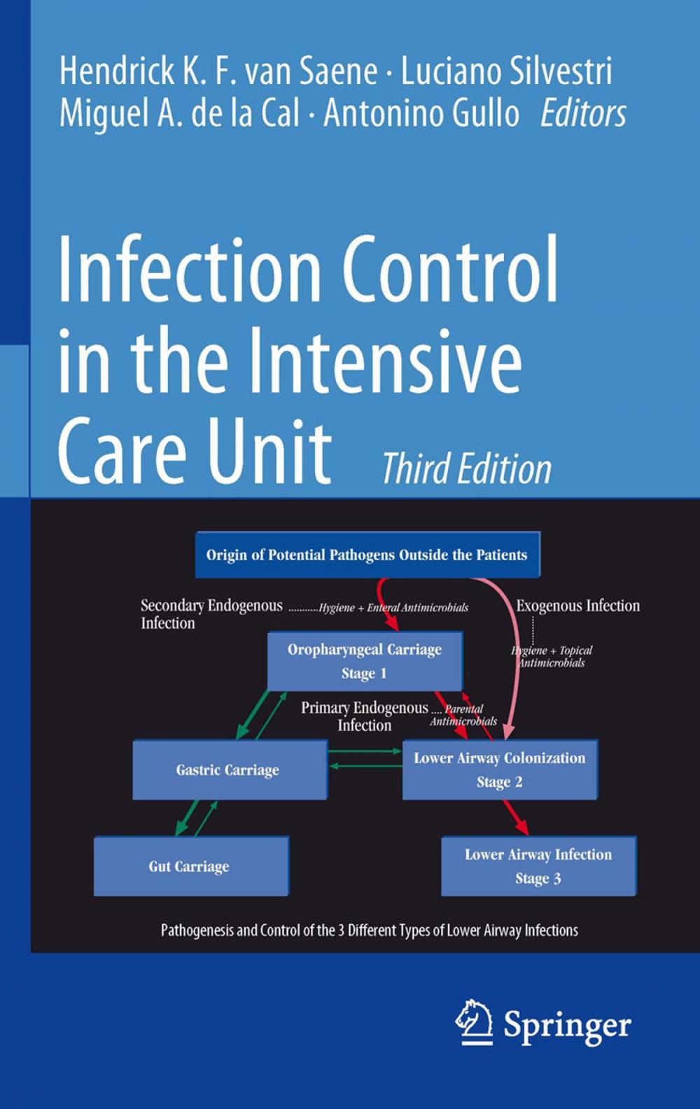 Big bigCover of Infection Control in the Intensive Care Unit