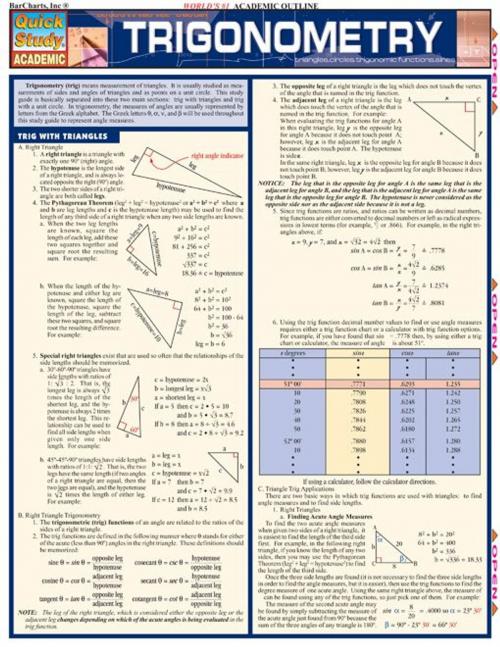 Cover of the book Trigonometry by BarCharts, Inc, BarCharts, Inc.