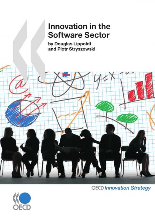 Cover of the book Innovation in the Software Sector by Collective, OECD