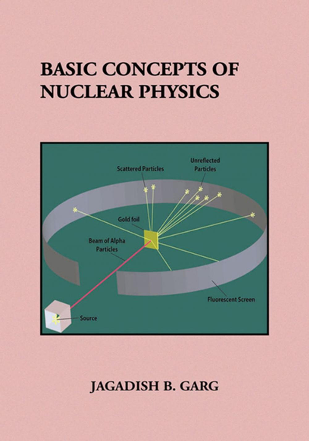 Big bigCover of Basic Concepts of Nuclear Physics