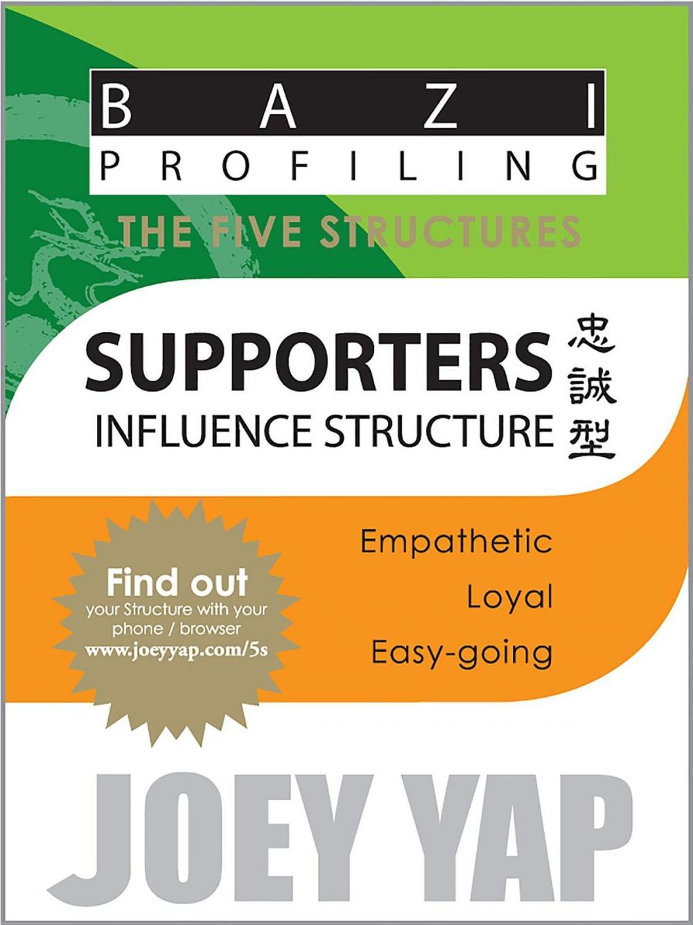 Big bigCover of The Five Structures - Supporters (Influence Structure)