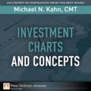 Cover of the book Investment Charts and Concepts by Mitch Tulloch, Windows Server Core Team at Microsoft