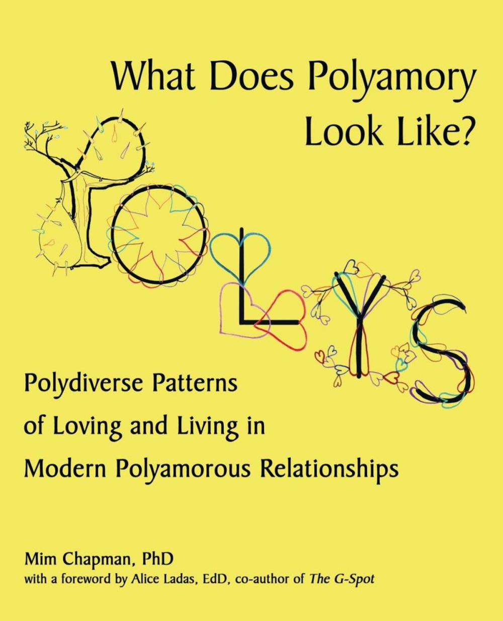 Big bigCover of What Does Polyamory Look Like?