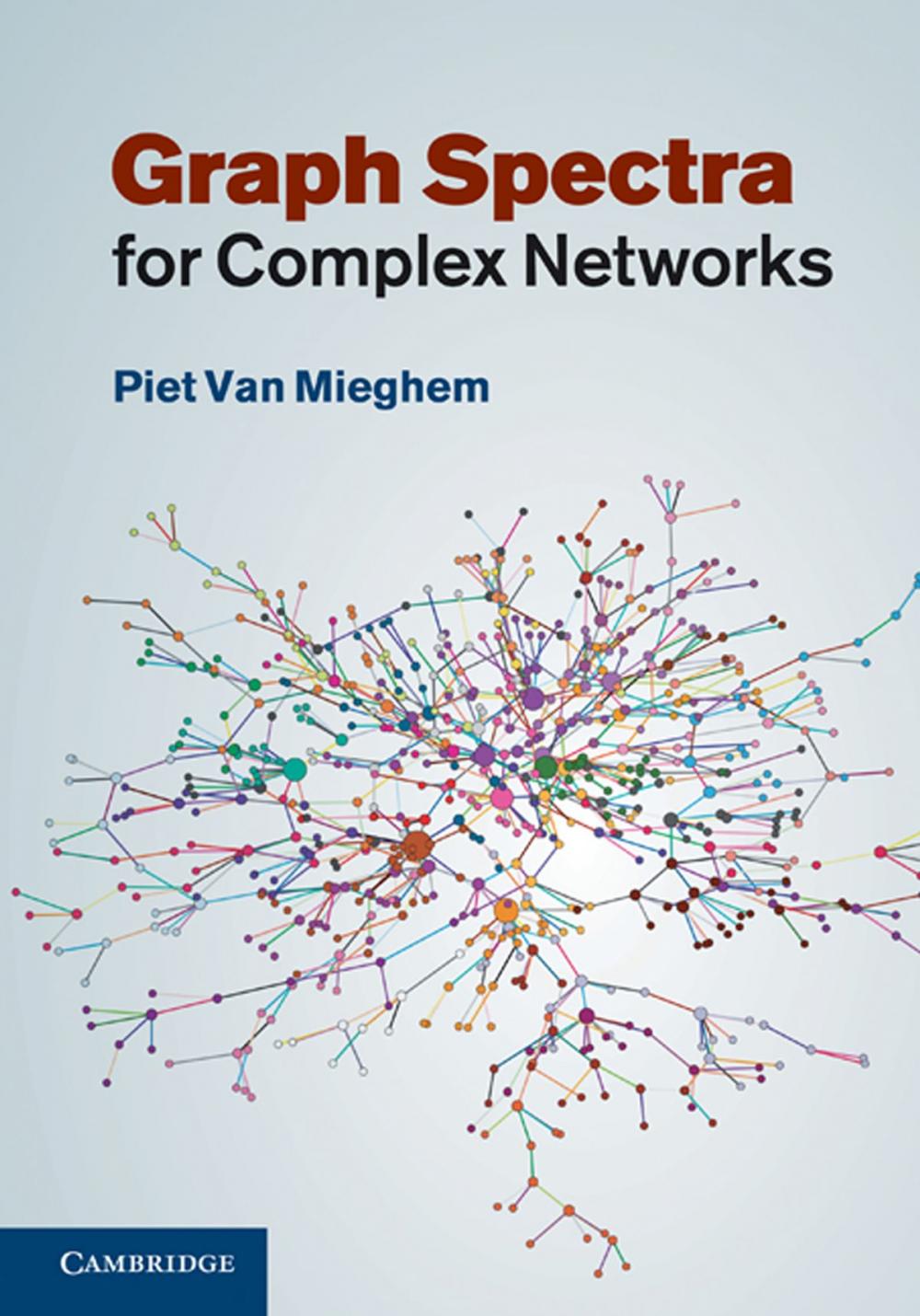 Big bigCover of Graph Spectra for Complex Networks