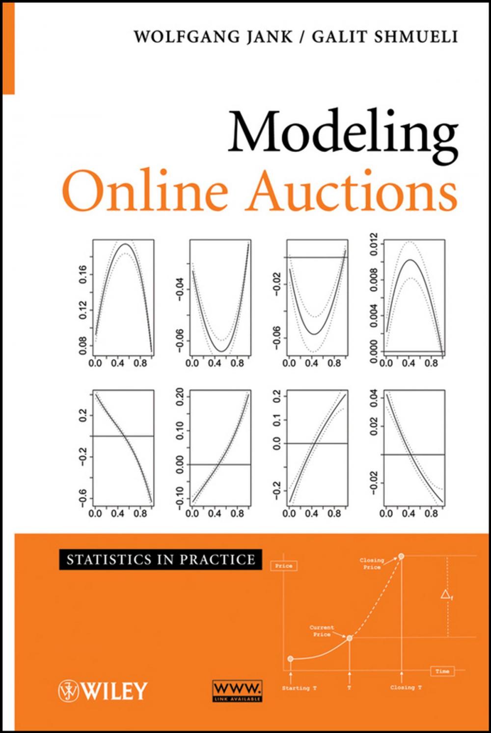 Big bigCover of Modeling Online Auctions