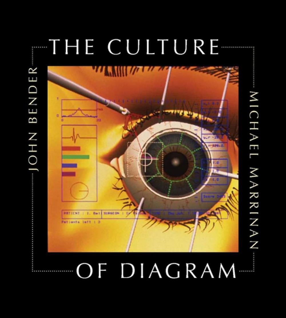 Big bigCover of The Culture of Diagram