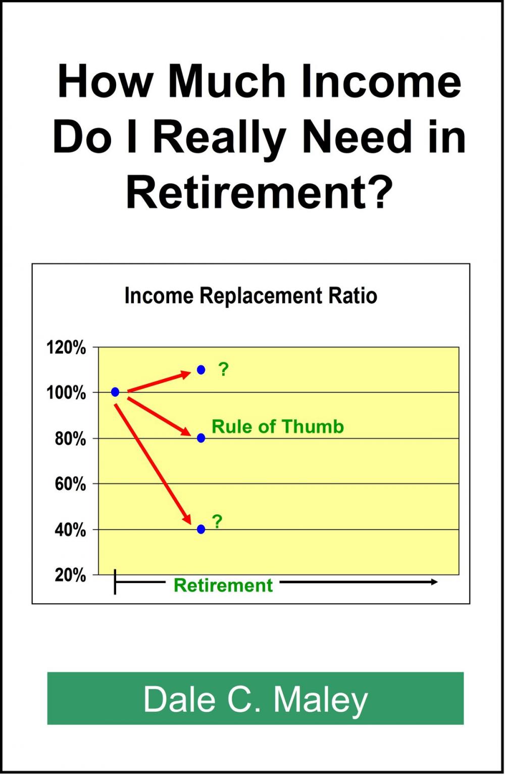 Big bigCover of How Much Income Do I Really Need in Retirement?