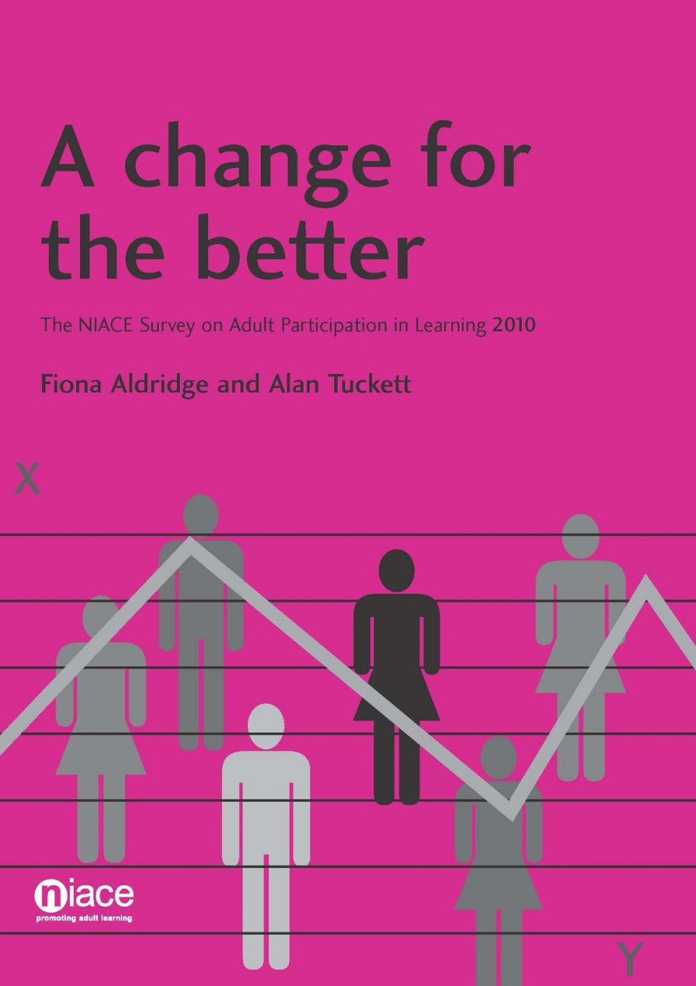 Big bigCover of A Change for the Better: The NIACE Survey on Adult Participation in Learning 2010