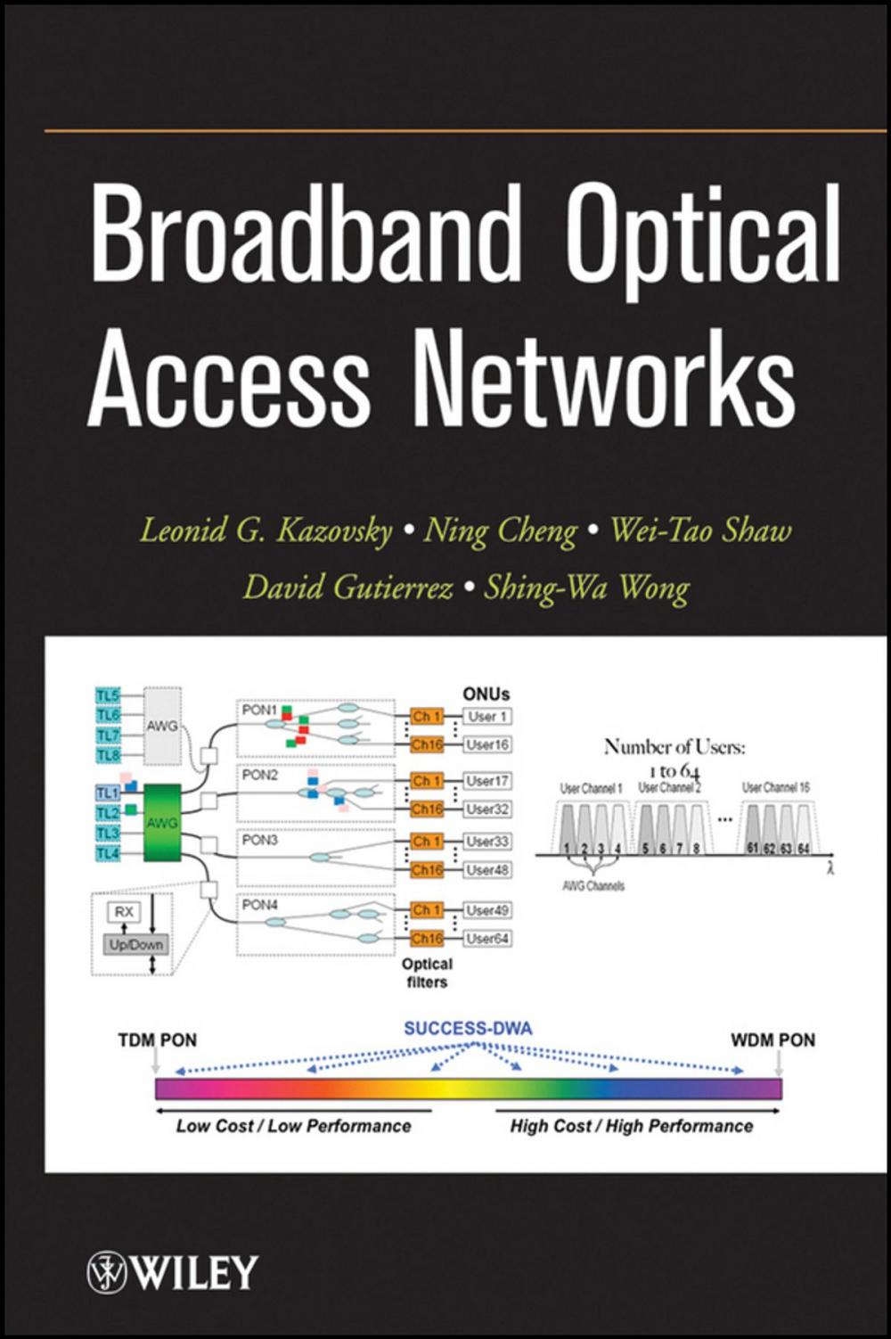 Big bigCover of Broadband Optical Access Networks