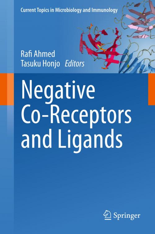 Cover of the book Negative Co-Receptors and Ligands by , Springer Berlin Heidelberg