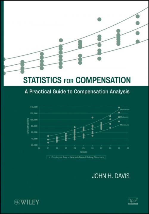 Cover of the book Statistics for Compensation by John H. Davis, Wiley