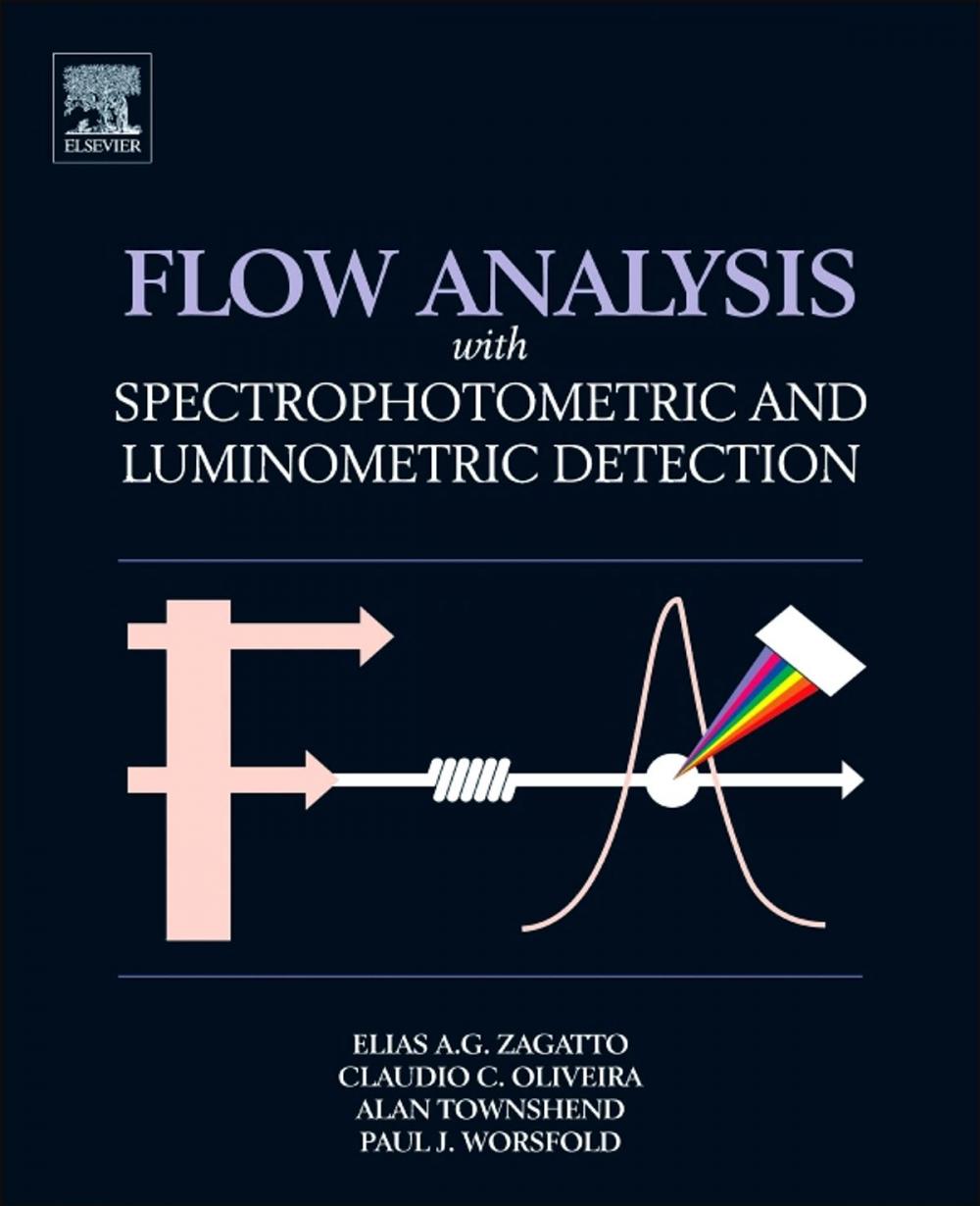 Big bigCover of Flow Analysis with Spectrophotometric and Luminometric Detection