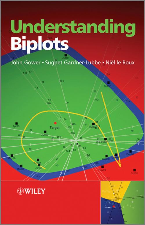 Cover of the book Understanding Biplots by John C. Gower, Sugnet Gardner Lubbe, Niel J. Le Roux, Wiley