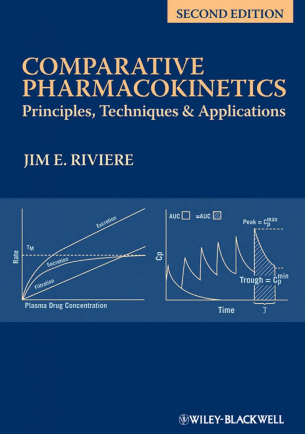 Big bigCover of Comparative Pharmacokinetics