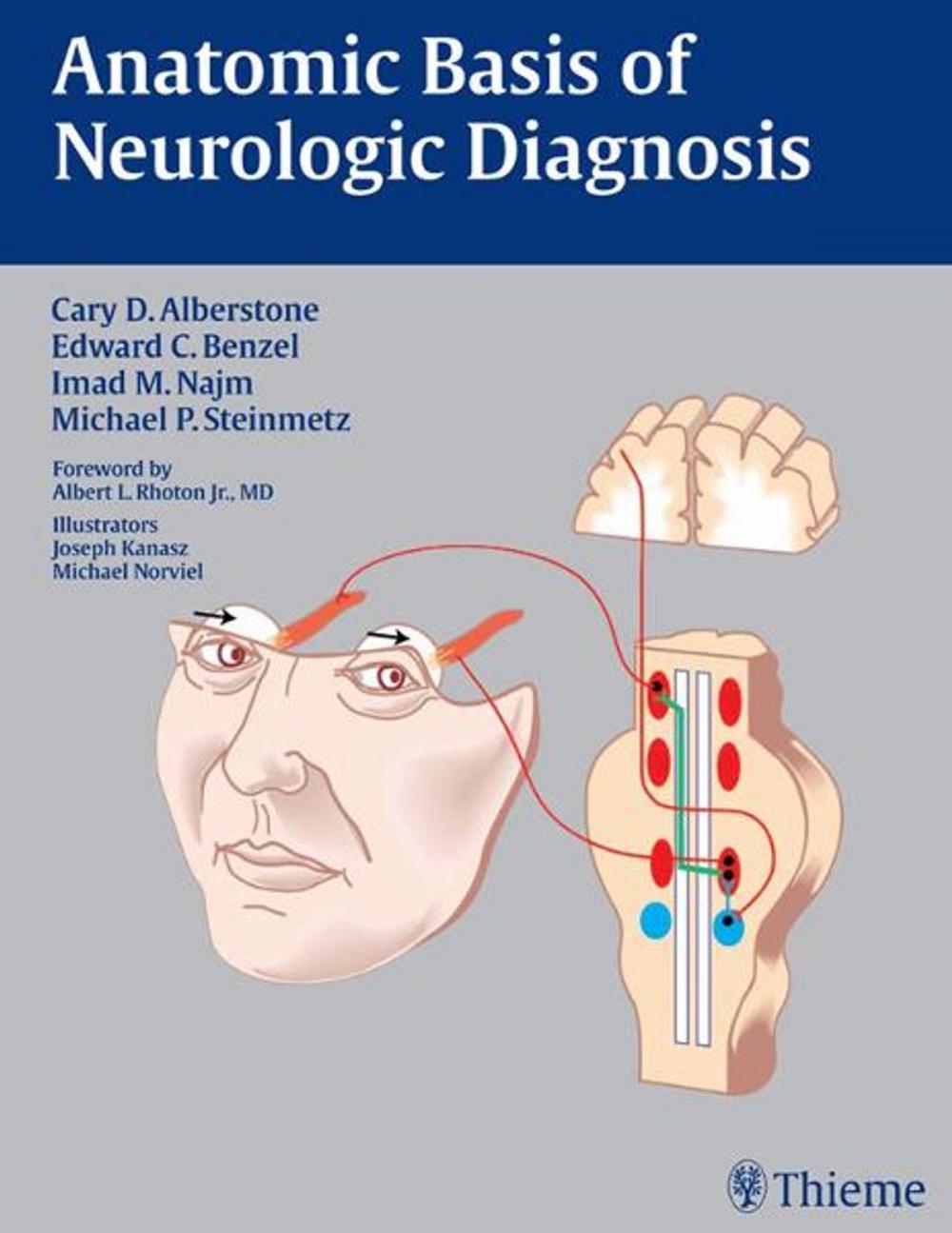 Big bigCover of Anatomic Basis of Neurologic Diagnosis