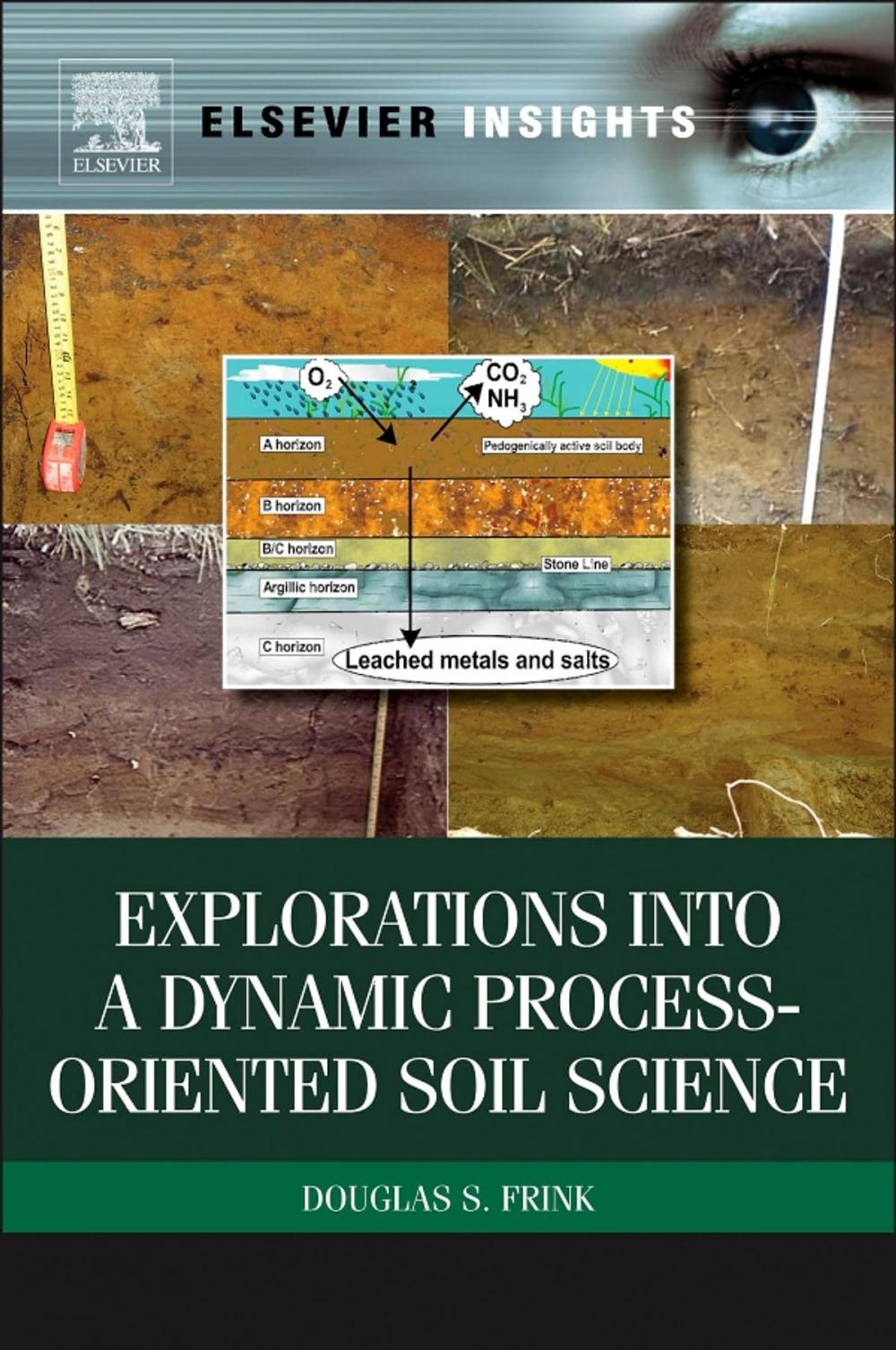 Big bigCover of Explorations into a Dynamic Process-Oriented Soil Science