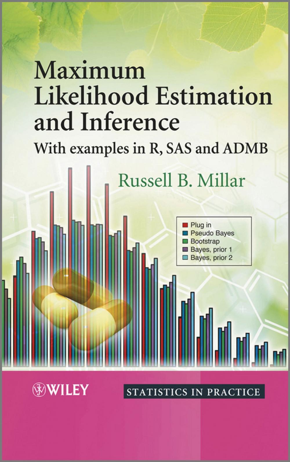 Big bigCover of Maximum Likelihood Estimation and Inference