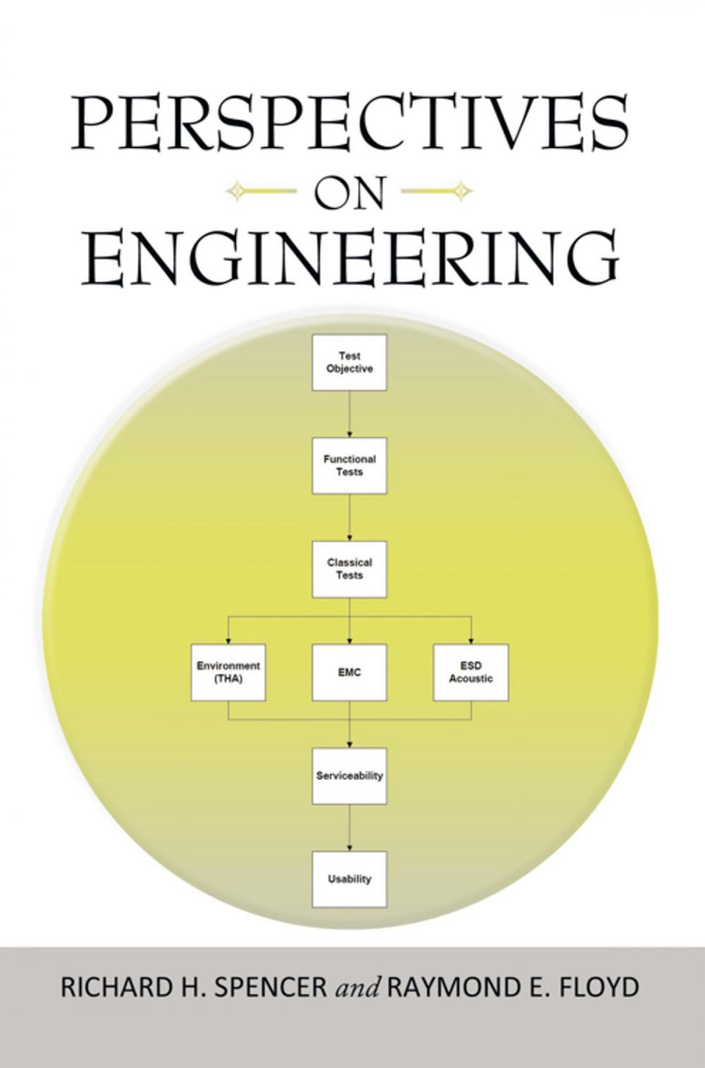 Big bigCover of Perspectives on Engineering