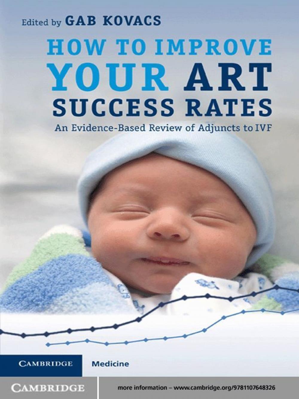 Big bigCover of How to Improve your ART Success Rates