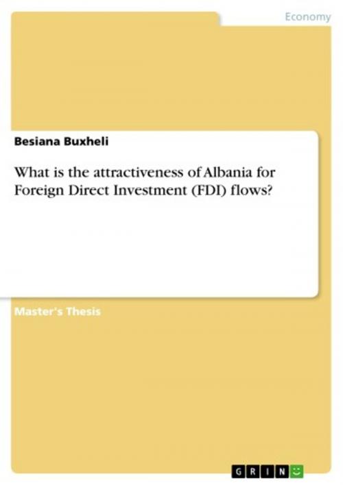 Cover of the book What is the attractiveness of Albania for Foreign Direct Investment (FDI) flows? by Besiana Buxheli, GRIN Verlag