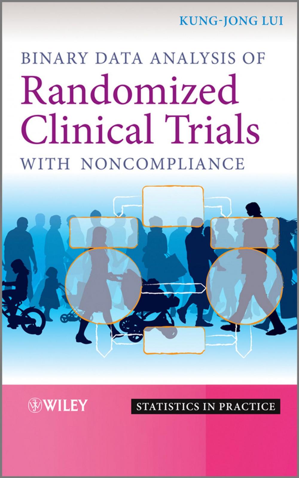 Big bigCover of Binary Data Analysis of Randomized Clinical Trials with Noncompliance