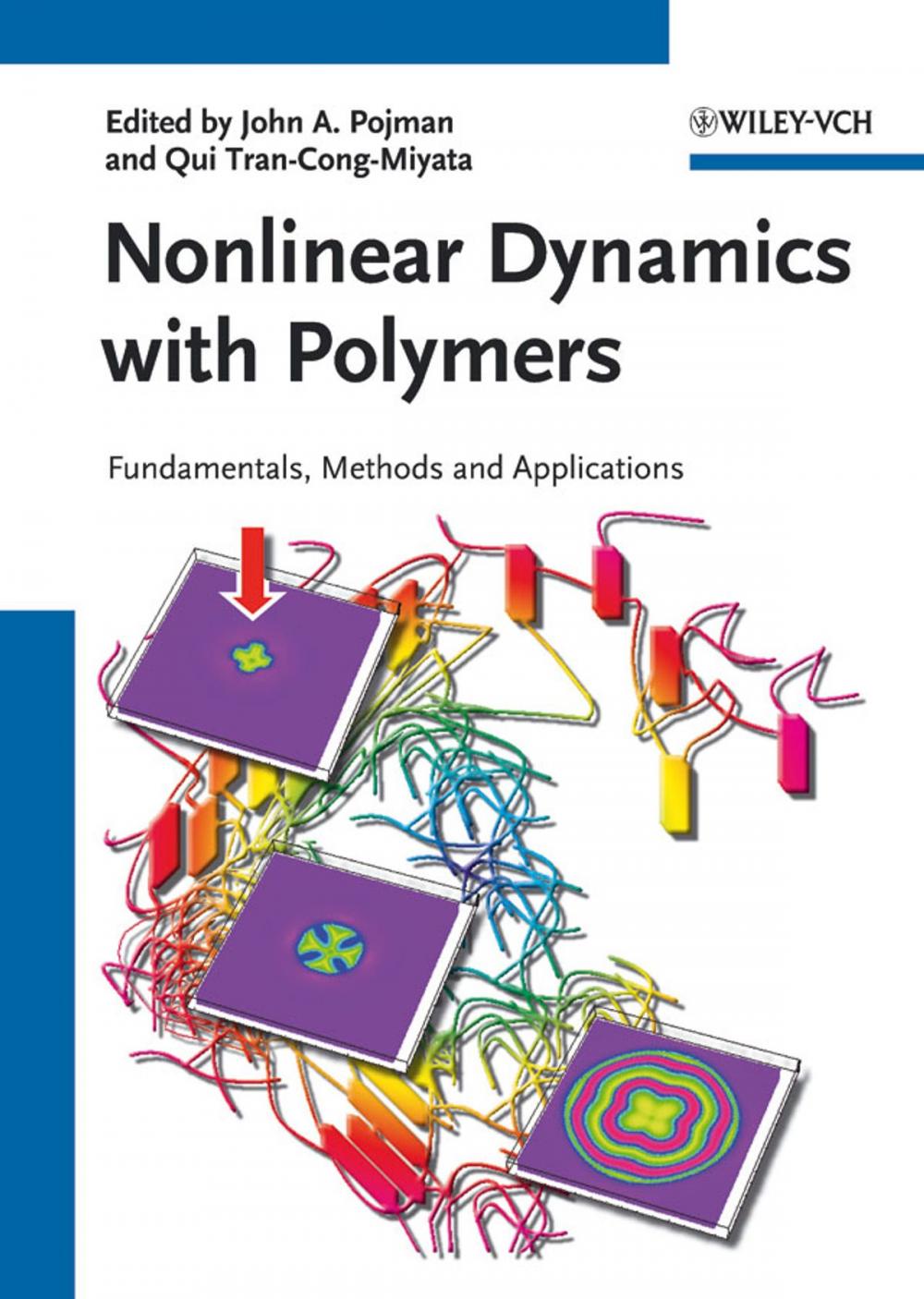 Big bigCover of Nonlinear Dynamics with Polymers