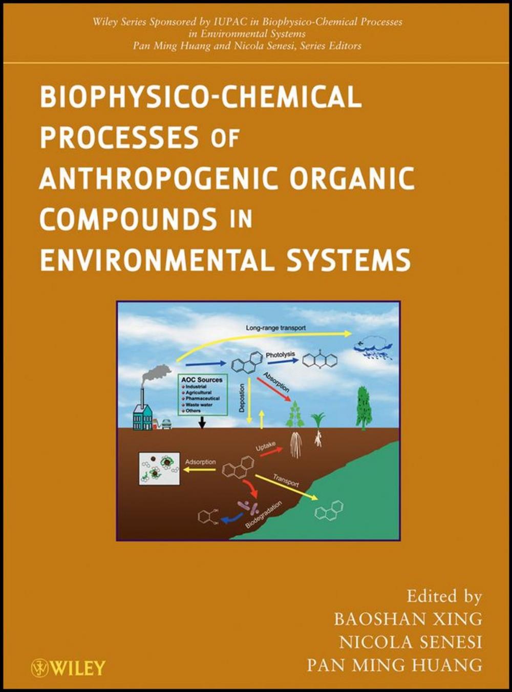 Big bigCover of Biophysico-Chemical Processes of Anthropogenic Organic Compounds in Environmental Systems